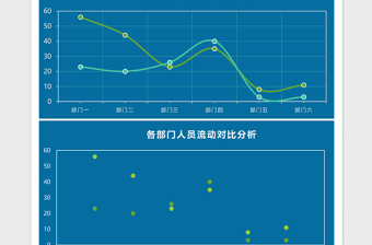 导师学生信息统计名单excel表格模板