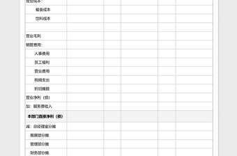 2025利润中心营业分析表excel模版表格