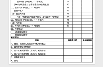 新准则利润表模板免费下载