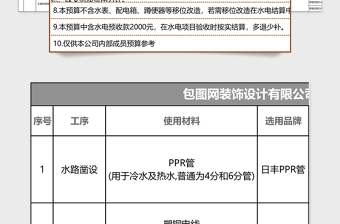 公司装修预算excel表格下载