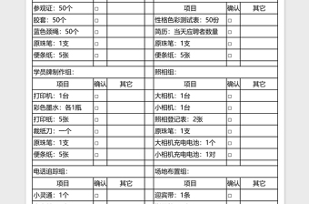 2025招募流程招聘物品检查表excel模板