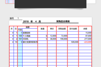 采购分类帐Excel表格采购管理系统下载