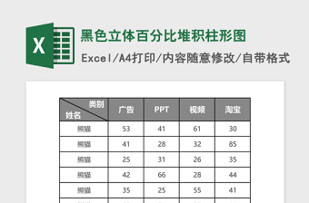 2025黑色立体百分比堆积柱形图excel模板