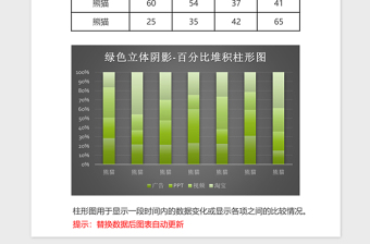 2025黑色立体百分比堆积柱形图excel模板