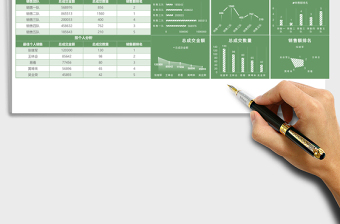 绿色简约销售数据年中分析表excel表格下载