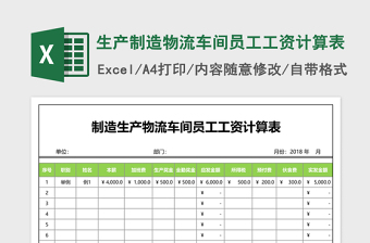 2025生产制造物流车间员工工资计算表