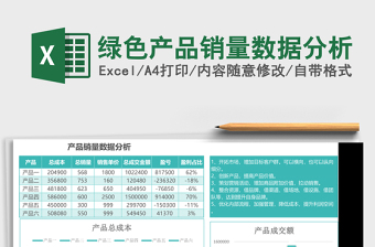 2025绿色产品销量数据分析excel模板