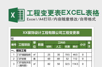 2025工程变更表EXCEL表格