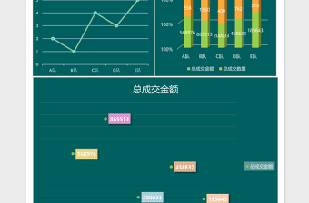 2025团队销售数据年中分析表Excel表格模板