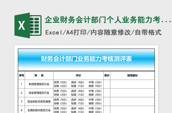 企业财务会计部门个人业务能力考核测评表免费下载