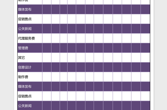 2025广告预算分配方案excel表 (自动保存的)