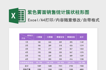 2025紫色雾面销售统计簇状柱形图excel模板