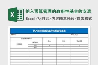 2025纳入预算管理的政府性基金收支表Excel模板