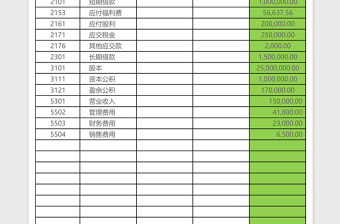 2025科目汇总表excel模板表格