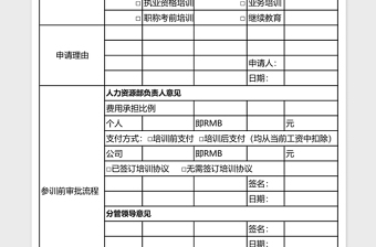 员工培训申请表Excel表格