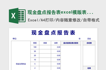 2025现金盘点报告表excel模版表格