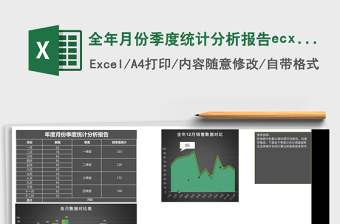 全年月份季度统计分析报告ecxel模板免费下载