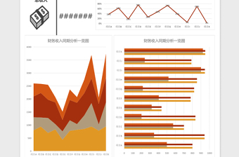 图表模板财务收入同期分析一览图excel模板