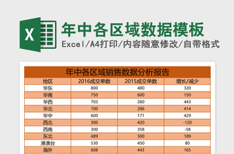 年中各区域数据excel模板