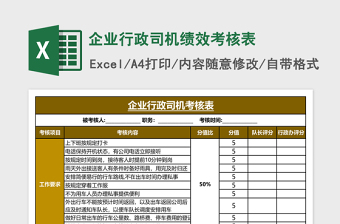 企业行政司机绩效考核表免费下载