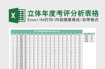 2025立体年度考评分析excel模板表格