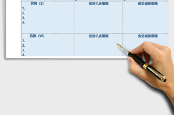 SWOT分析法下载