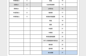 2025医院药品收支利润管理表excel表格