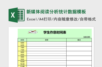 2025新媒体阅读分析统计数据excel表格模板