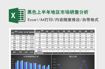 黑色上半年地区市场销售分析excel表格下载