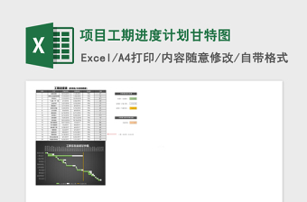 项目工期进度计划甘特图excel模板