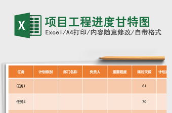 2025项目工程进度甘特图Excel模板