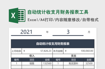 2025自动统计收支月财务报表工具excel模板