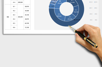 商品分类销售明细统计环形饼形图excel模板