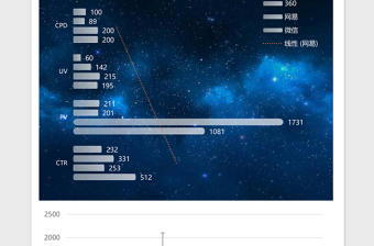 蓝色广告报价发布表excel表模板表格