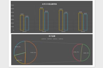 黑色采购发票和付款汇总表excel表格下载