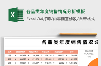 2025各品类年度销售情况分析excel表格模板