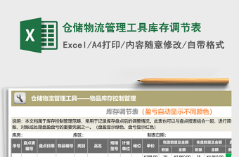 仓储物流管理工具库存调节表excel表格下载