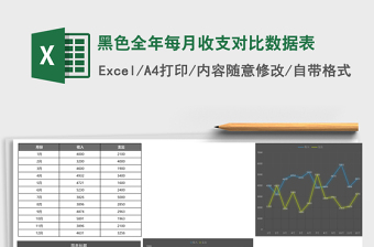 2025黑色全年每月收支对比数据表excel模板