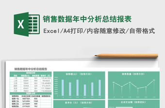 销售数据年中分析总结报表excel表格下载