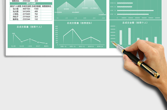 销售数据年中分析总结报表excel表格下载