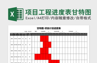 2025项目工程进度表甘特图Excel模板