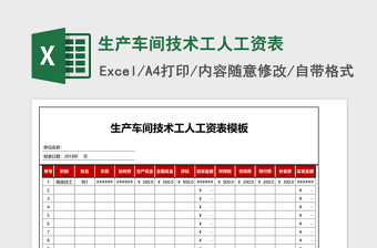 2025生产车间技术工人工资表Excel模板