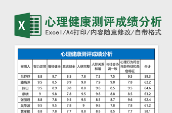 心理健康测评成绩分析下载