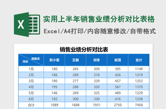 实用上半年销售业绩分析对比excel表格下载表格