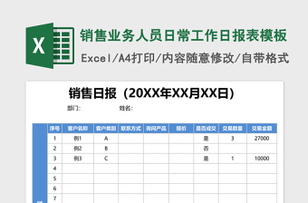 销售业务人员日常工作日报表excel模板