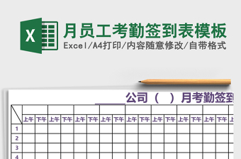 培训调查表