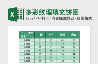 新时代好少年候选人推荐表怎么填