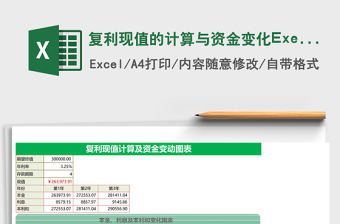 复利现值的计算与资金变化Execl表格免费下载