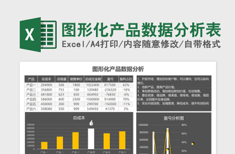 图形化产品数据分析表免费下载