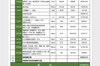 工程施工费预算表免费下载